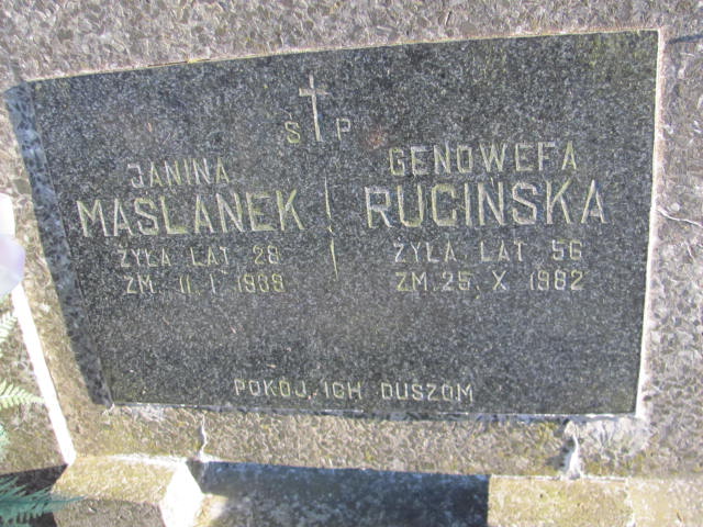 Janina Maślanek Garbatka Letnisko - Grobonet - Wyszukiwarka osób pochowanych