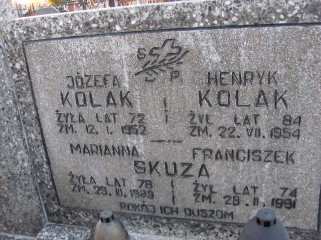 Henryk Kolak 1874 Garbatka Letnisko - Grobonet - Wyszukiwarka osób pochowanych