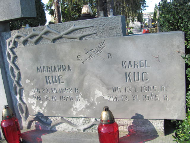 Karol Kuc 1885 Garbatka Letnisko - Grobonet - Wyszukiwarka osób pochowanych